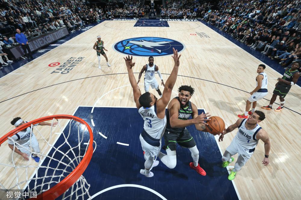 球版图中占 球版图中占